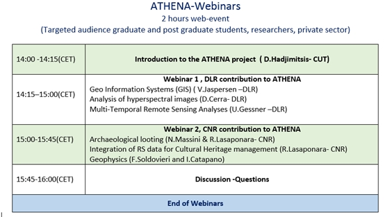 ATHENA Web-based Seminar